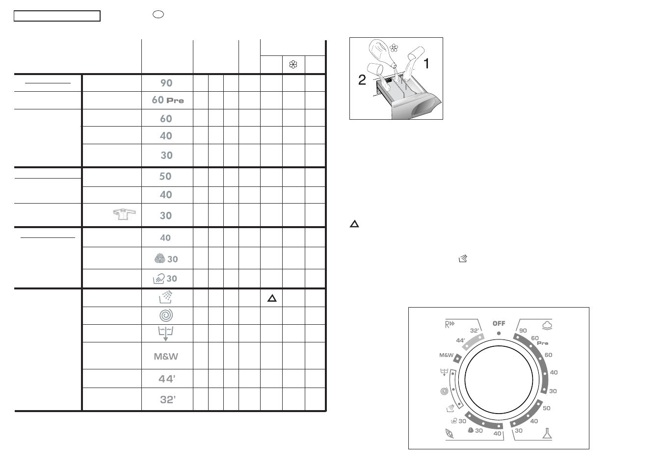 Speciaux | Candy GO 147DF-14S User Manual | Page 20 / 41