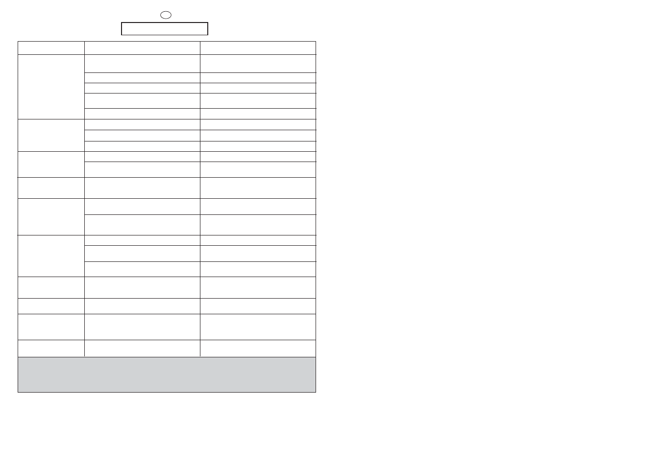 Candy GO 147DF-14S User Manual | Page 36 / 41