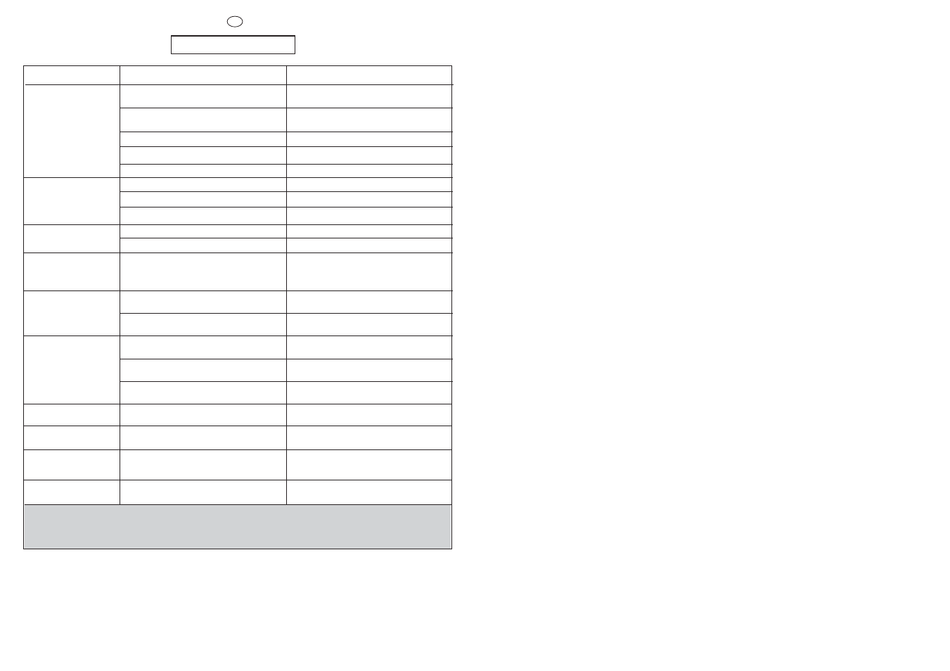 Candy GO 147DF-14S User Manual | Page 39 / 41