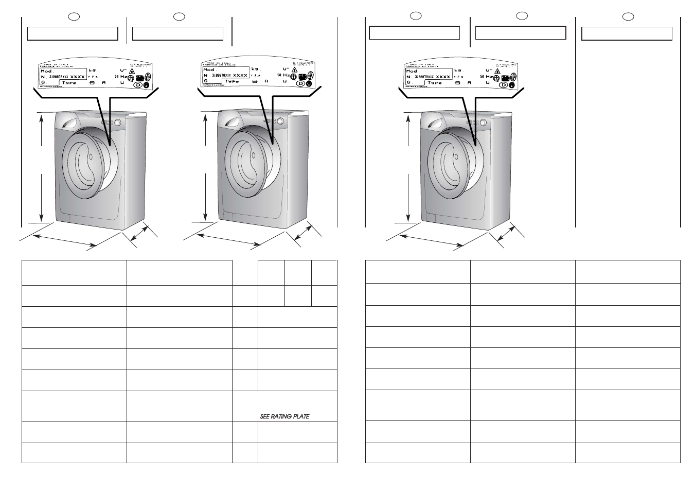 Candy GO 147DF-14S User Manual | Page 8 / 41