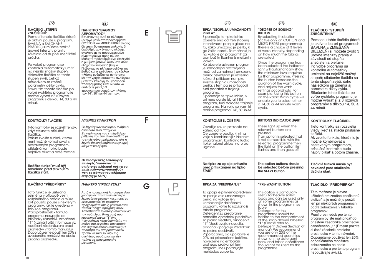 Candy GO4 1262D__1-16S User Manual | Page 16 / 41