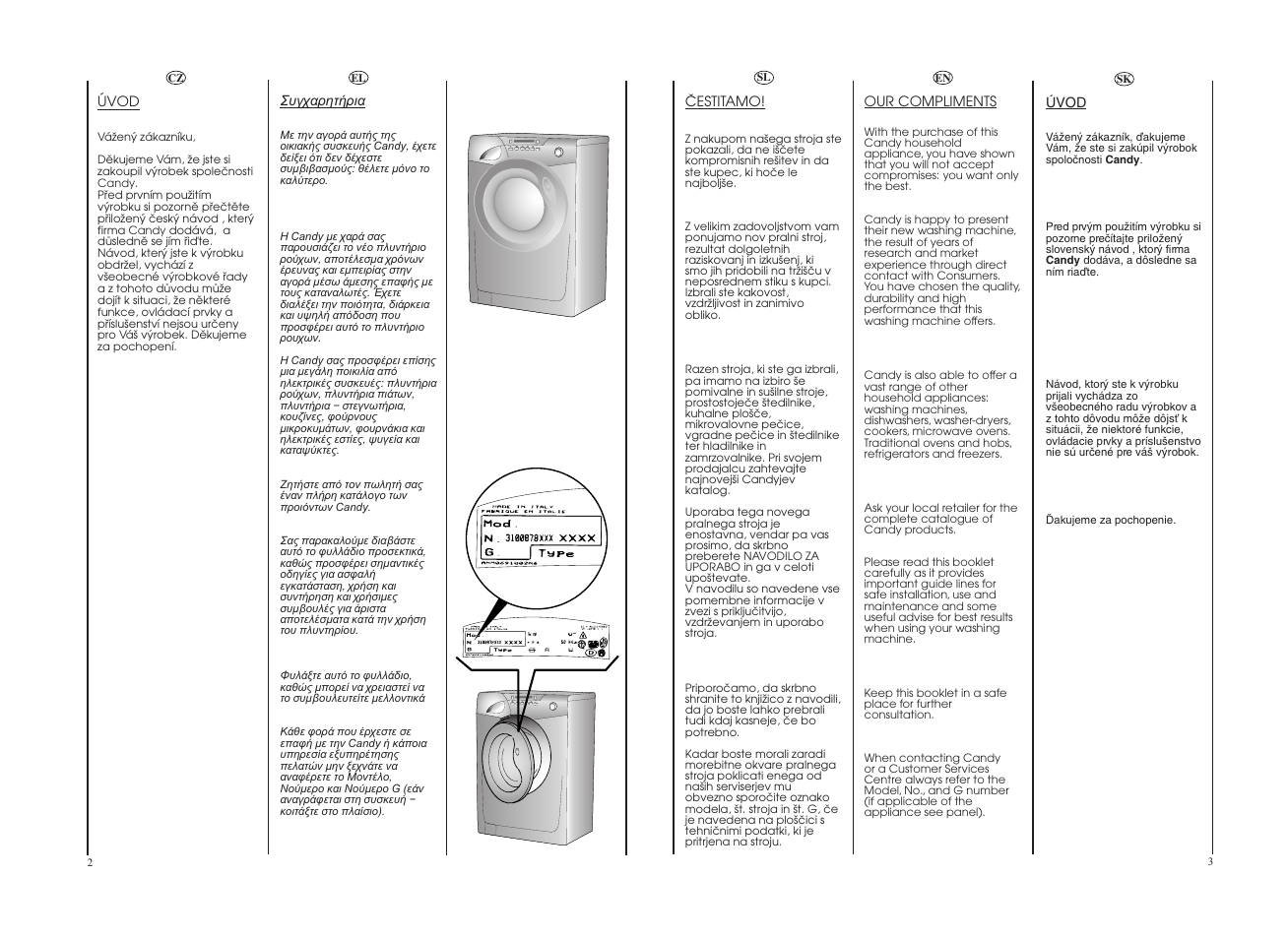 Candy GO4 1262D__1-16S User Manual | Page 2 / 41