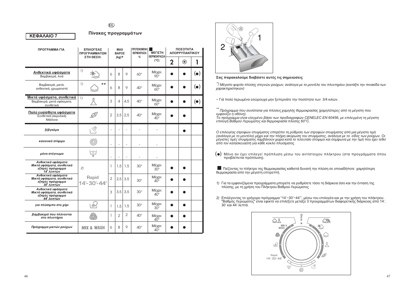 Candy GO4 1262D__1-16S User Manual | Page 24 / 41