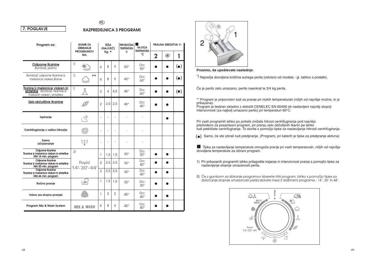 Candy GO4 1262D__1-16S User Manual | Page 25 / 41