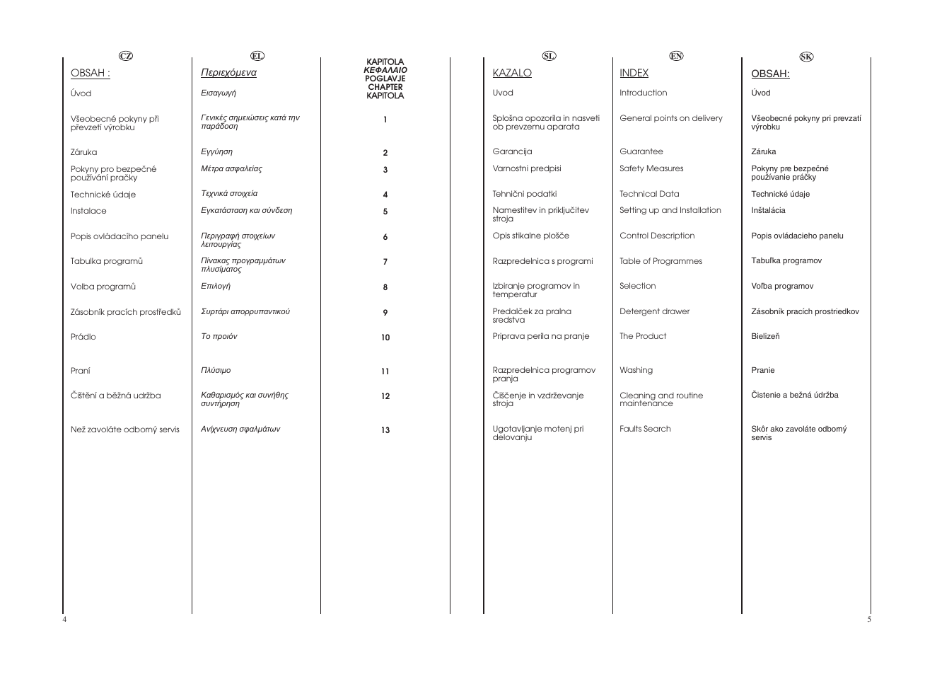 Candy GO4 1262D__1-16S User Manual | Page 3 / 41