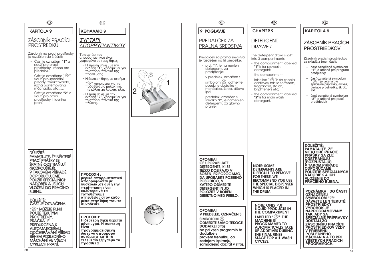 Candy GO4 1262D__1-16S User Manual | Page 31 / 41