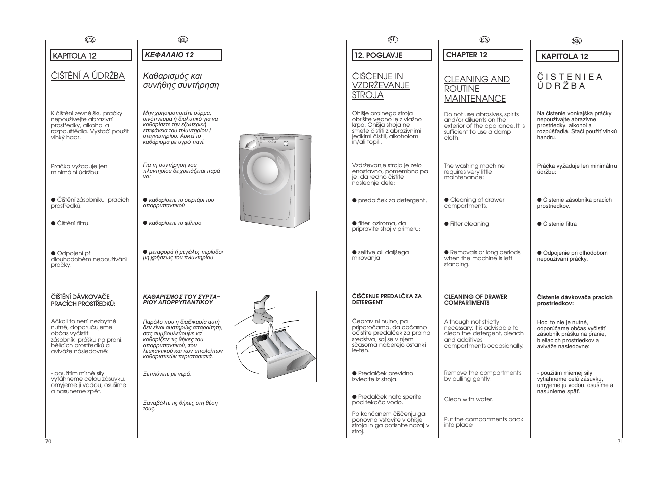 Âi·âenje in vzdrîevanje stroja, Öiätëní a údrïba, Cleaning and routine maintenance | Candy GO4 1262D__1-16S User Manual | Page 36 / 41