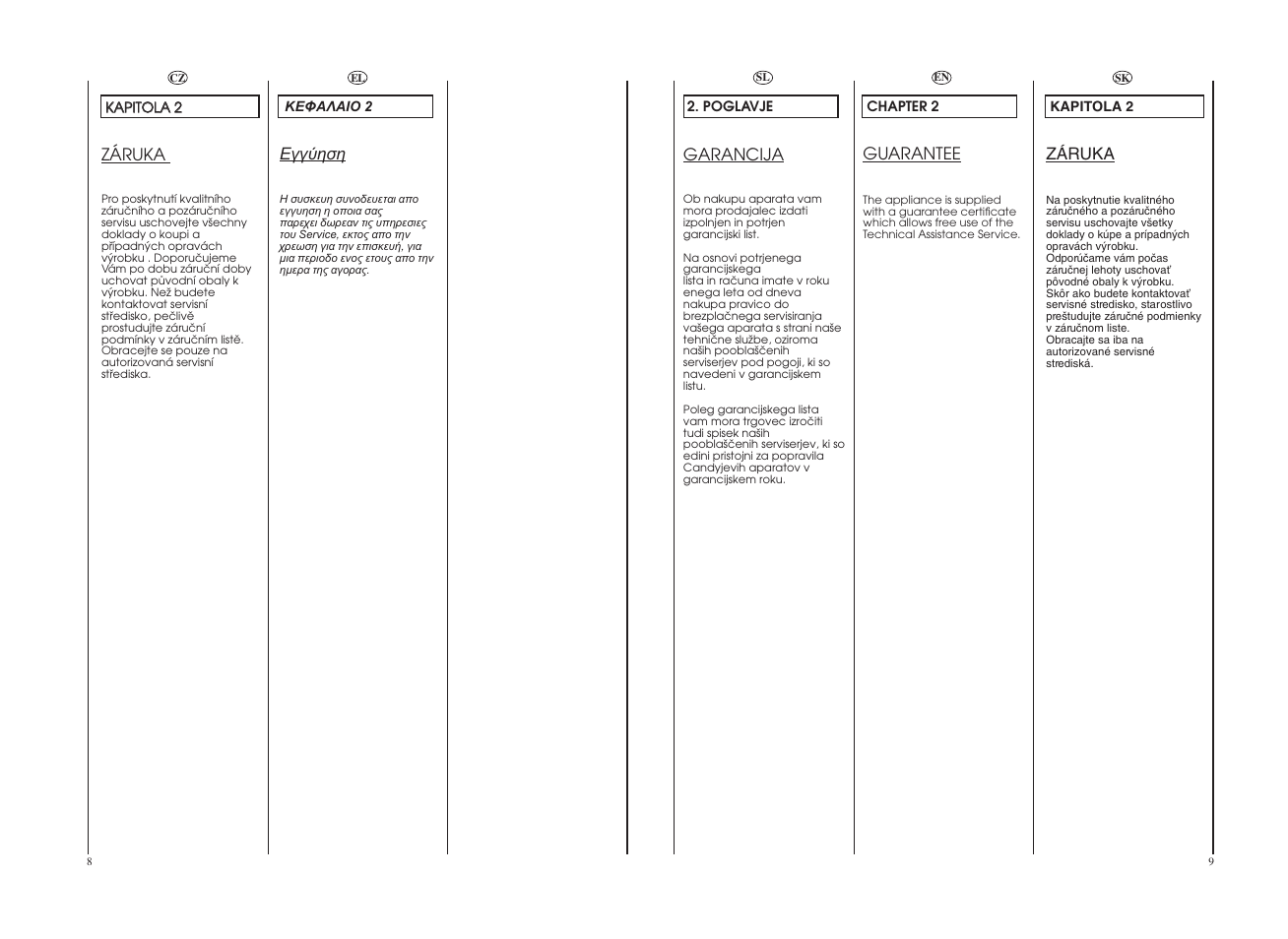 Candy GO4 1262D__1-16S User Manual | Page 5 / 41