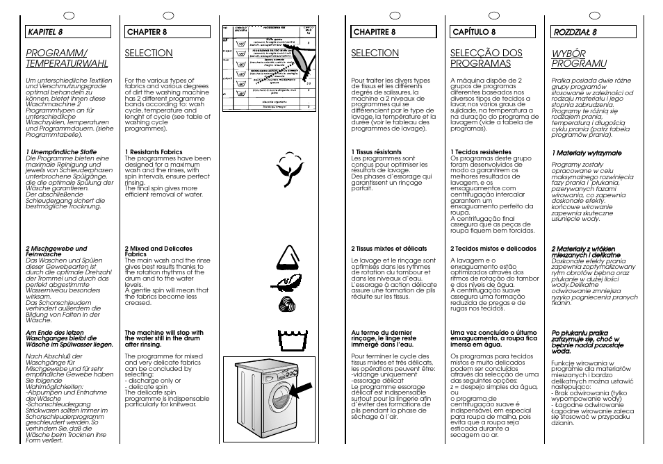 Programm/ temperaturwahl, Selecção dos programas, Wyb ór programu | Selection | Candy CJ 643 T User Manual | Page 17 / 33