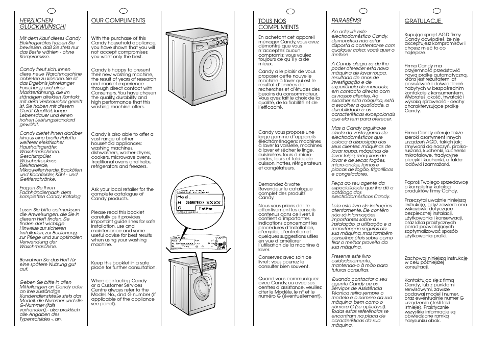 Candy CJ 643 T User Manual | Page 2 / 33