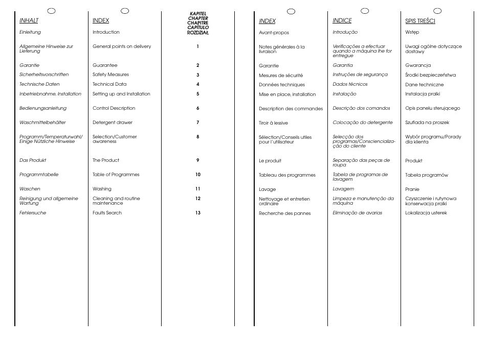 Candy CJ 643 T User Manual | Page 3 / 33
