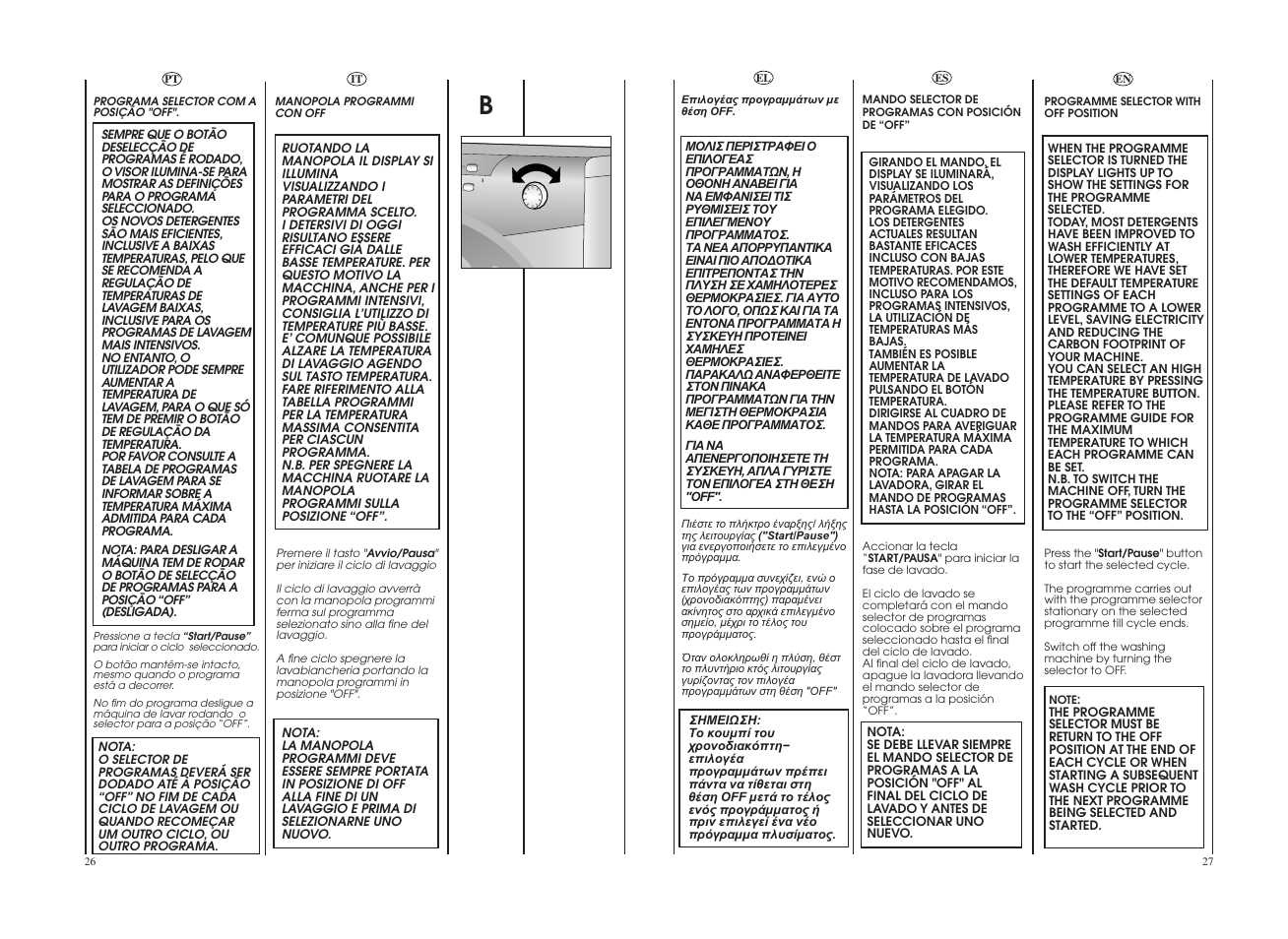 Candy GO 12102D-04S User Manual | Page 14 / 41