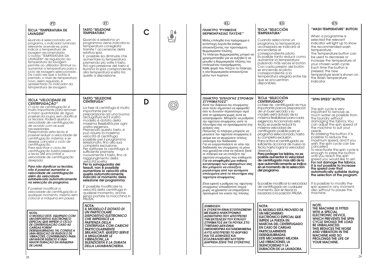 Candy GO 12102D-04S User Manual | Page 15 / 41