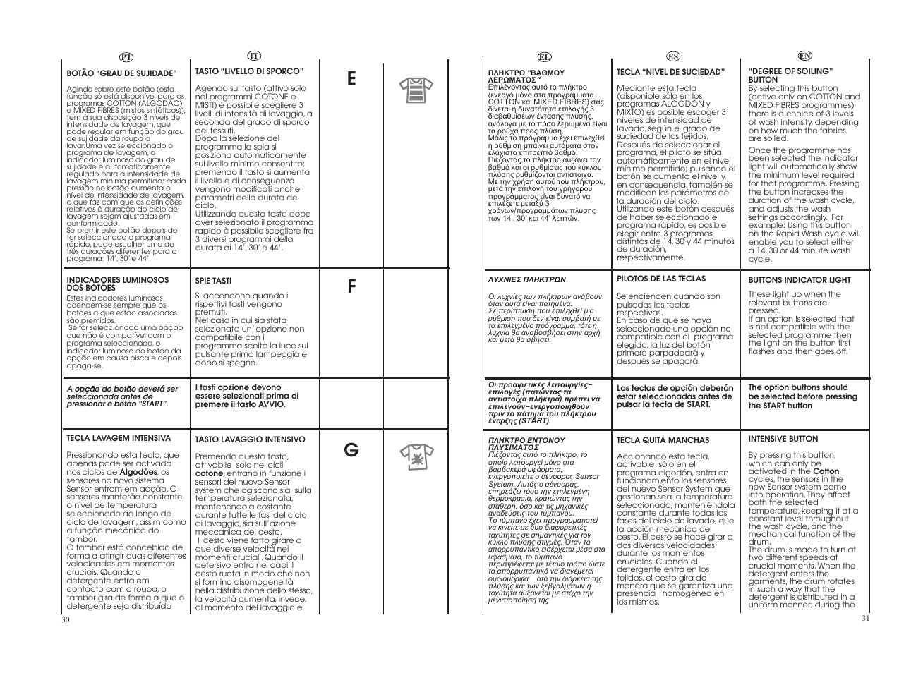 Candy GO 12102D-04S User Manual | Page 16 / 41