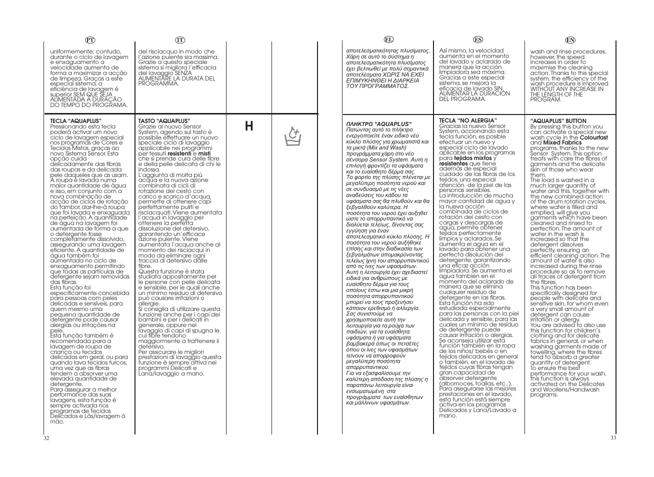 Candy GO 12102D-04S User Manual | Page 17 / 41