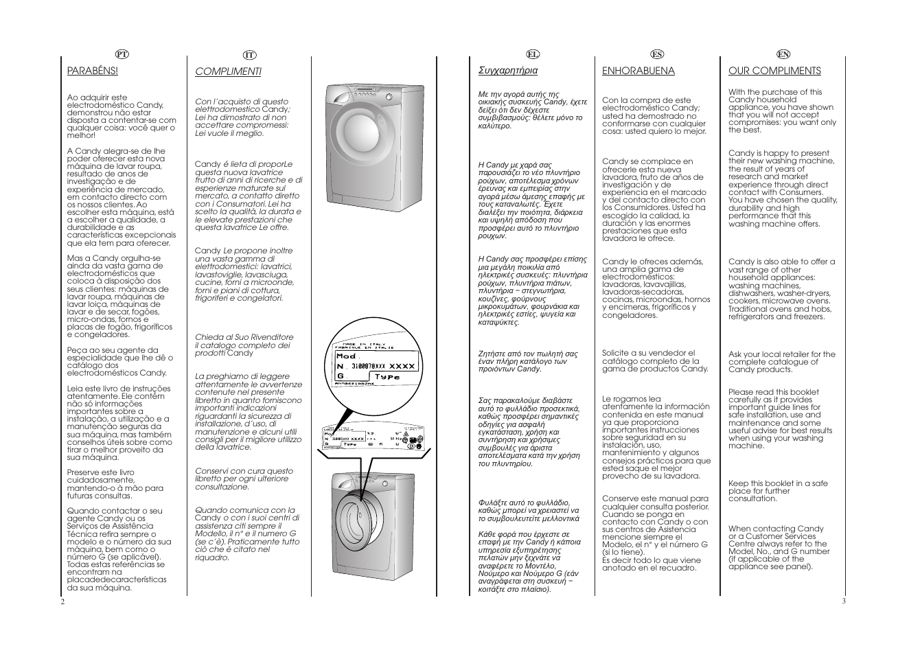 Candy GO 12102D-04S User Manual | Page 2 / 41