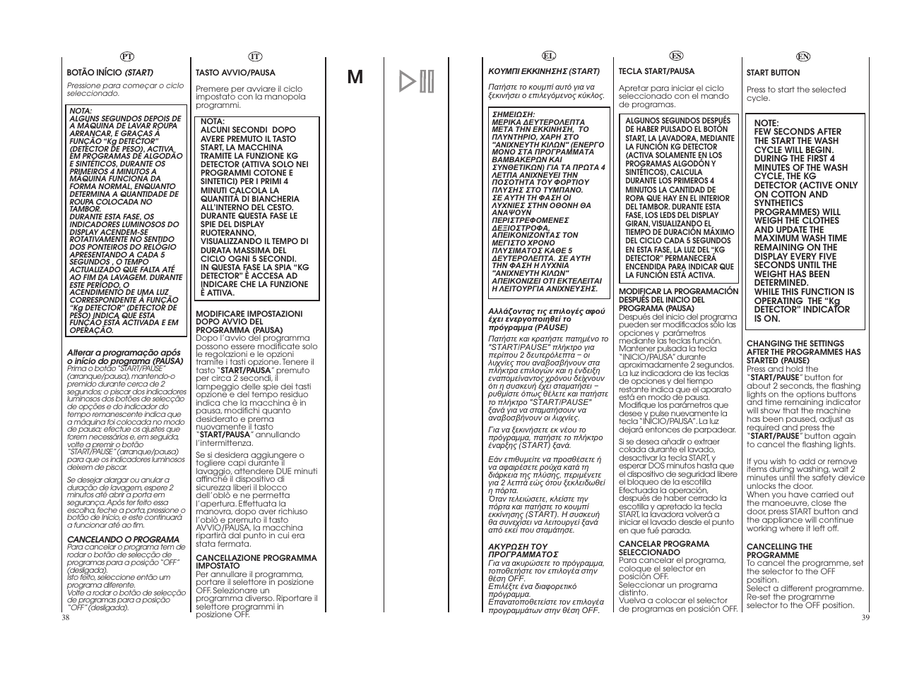 Candy GO 12102D-04S User Manual | Page 20 / 41