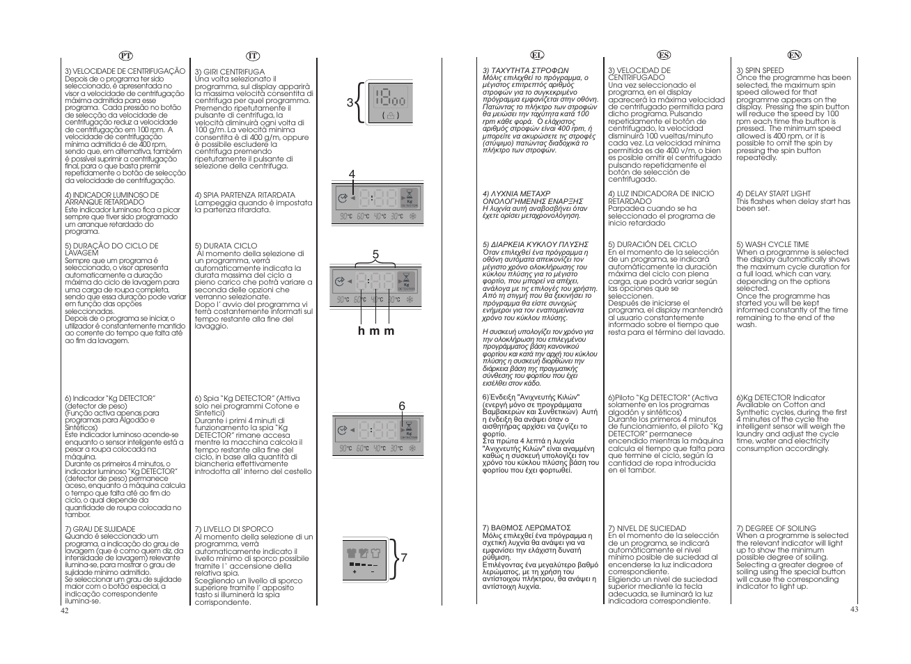 Hm m | Candy GO 12102D-04S User Manual | Page 22 / 41