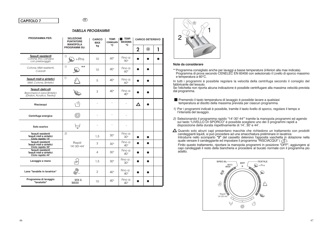 Candy GO 12102D-04S User Manual | Page 24 / 41