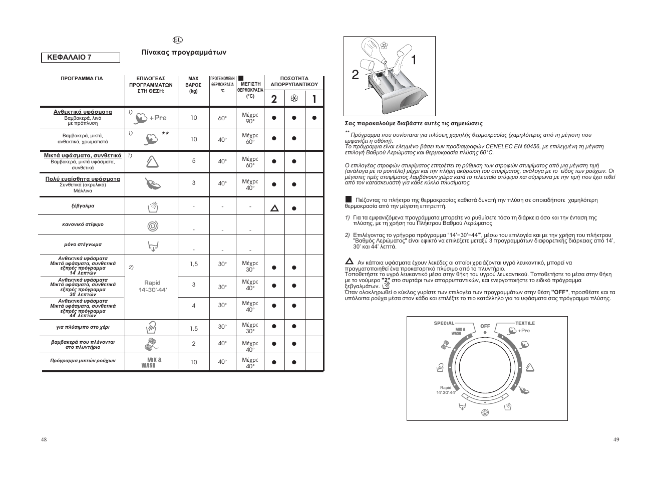 Candy GO 12102D-04S User Manual | Page 25 / 41