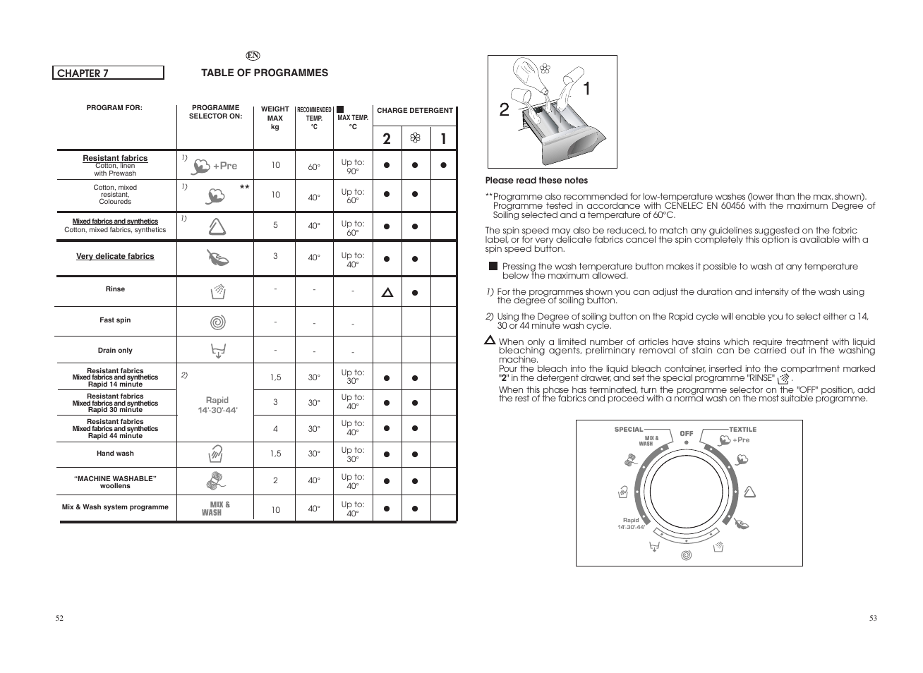 Candy GO 12102D-04S User Manual | Page 27 / 41