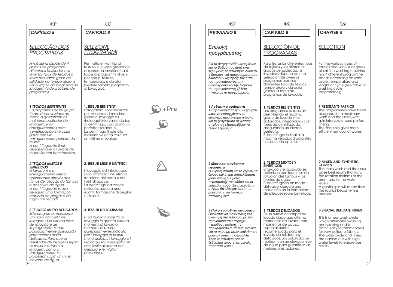 Selection, Selezione programmi, Selecção dos programas | Selección de programas | Candy GO 12102D-04S User Manual | Page 28 / 41
