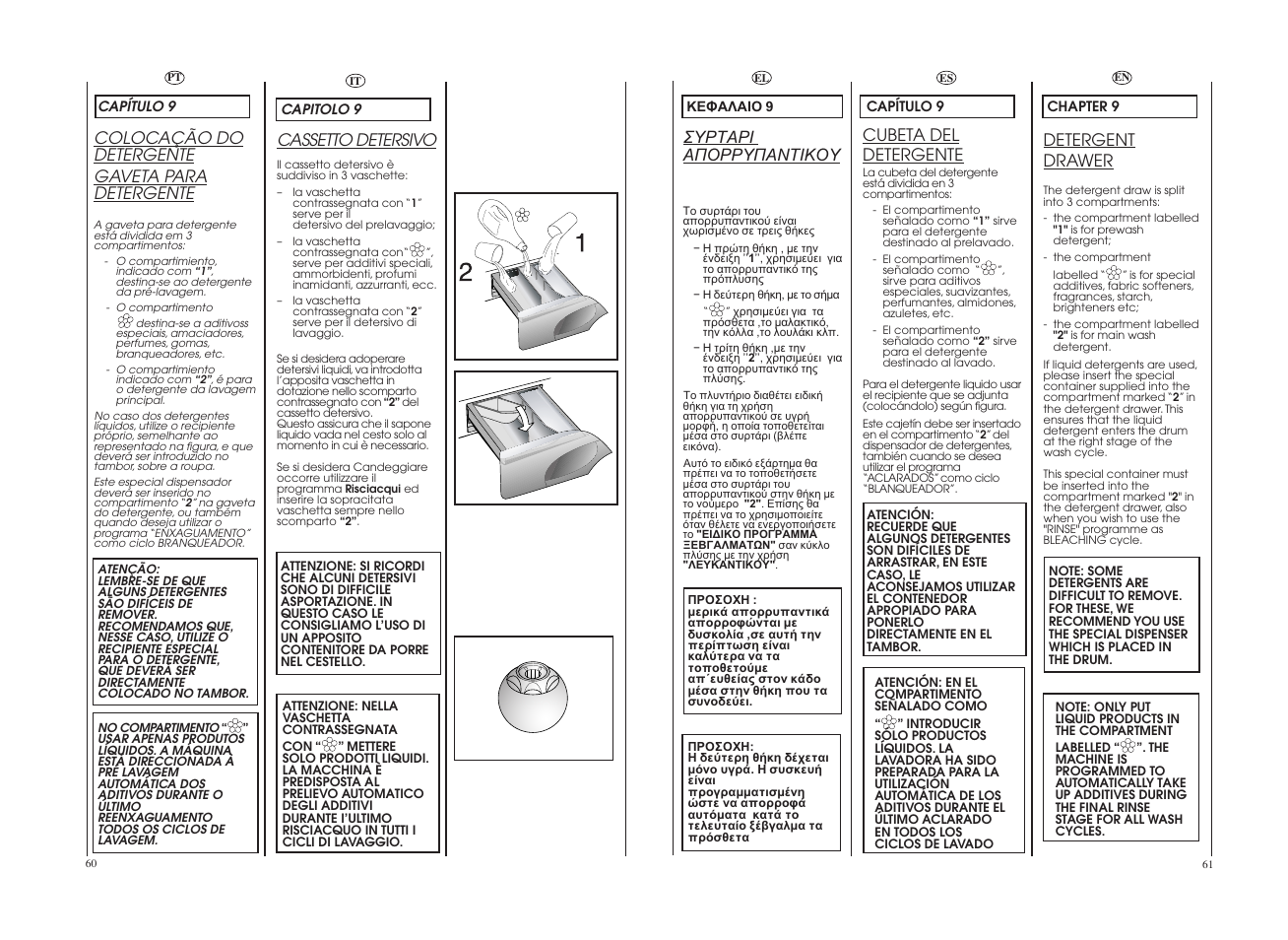 Candy GO 12102D-04S User Manual | Page 31 / 41