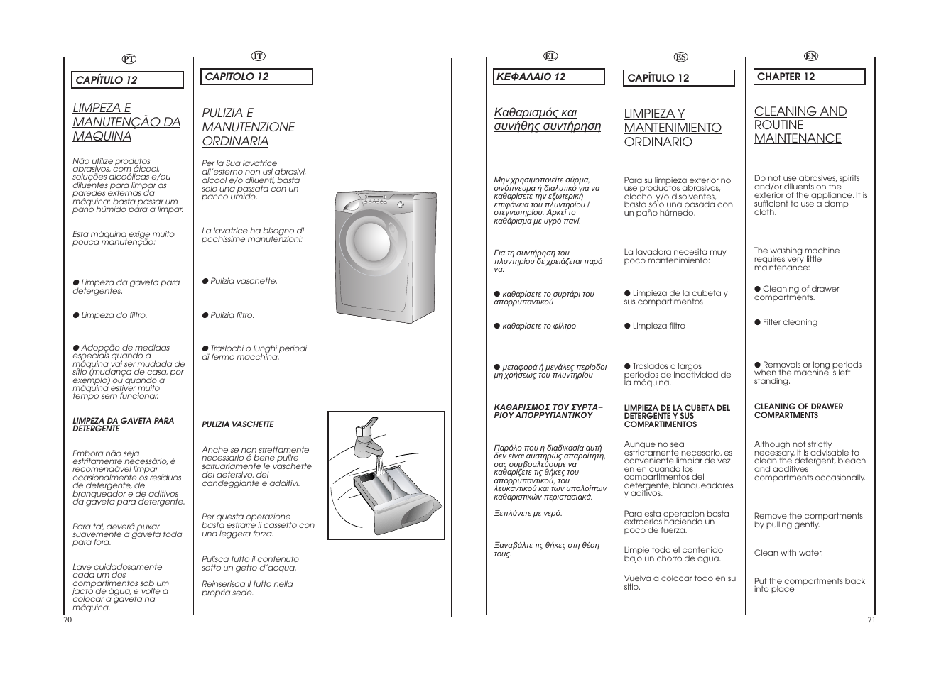 Pulizia e manutenzione ordinaria, Cleaning and routine maintenance, Limpeza e manutenção da maquina | Limpieza y mantenimiento ordinario | Candy GO 12102D-04S User Manual | Page 36 / 41