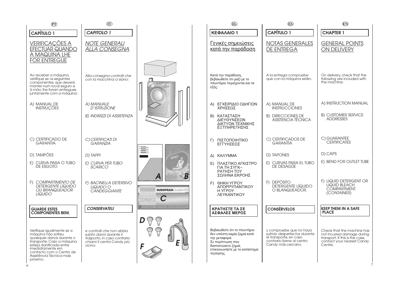 Candy GO 12102D-04S User Manual | Page 4 / 41