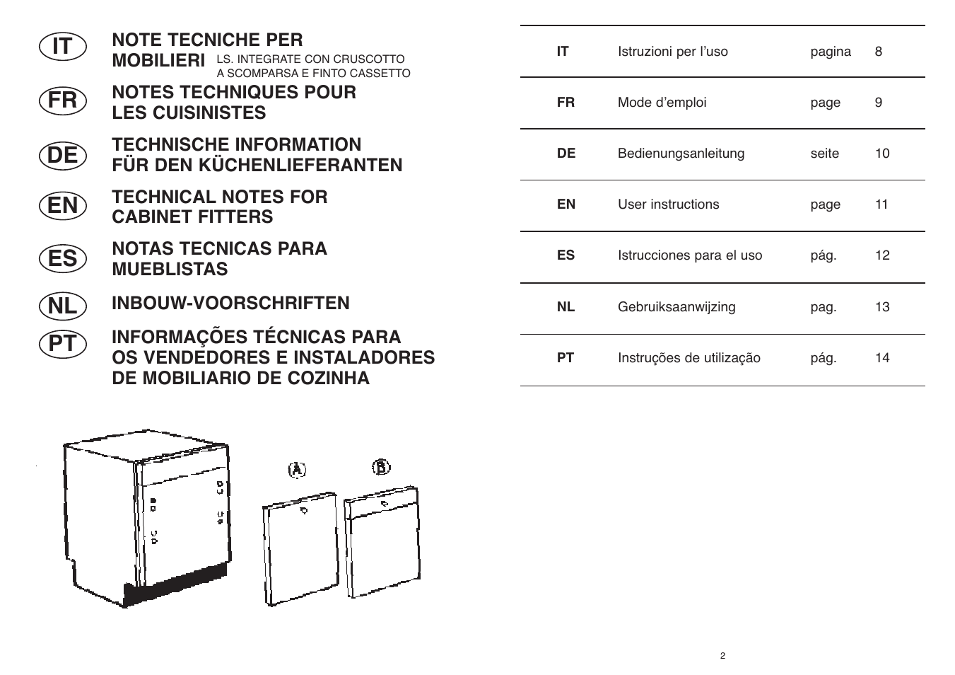 Candy DFI 95 T User Manual | 7 pages