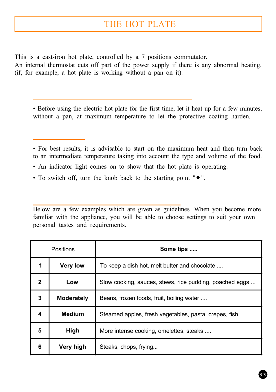 The hot plate | Candy PSA 640__1 FGH User Manual | Page 14 / 18