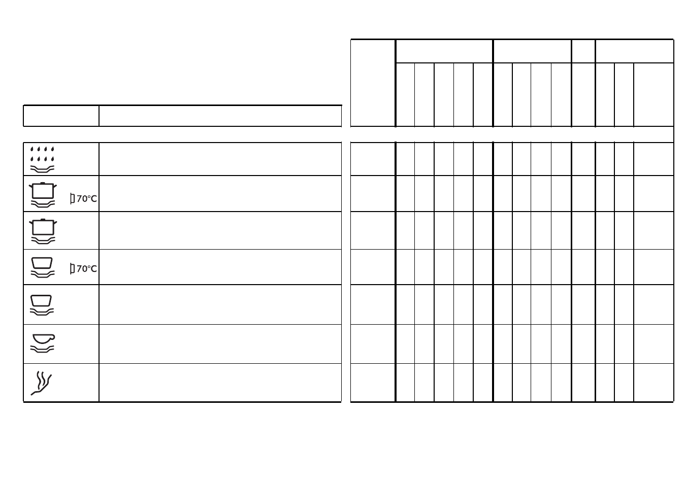 Programme selection | Candy DSI 730 X User Manual | Page 10 / 25