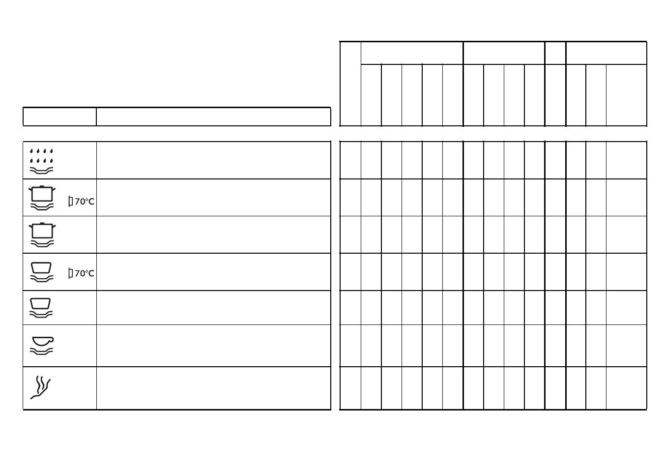 Liste der programme | Candy DSI 730 X User Manual | Page 13 / 25