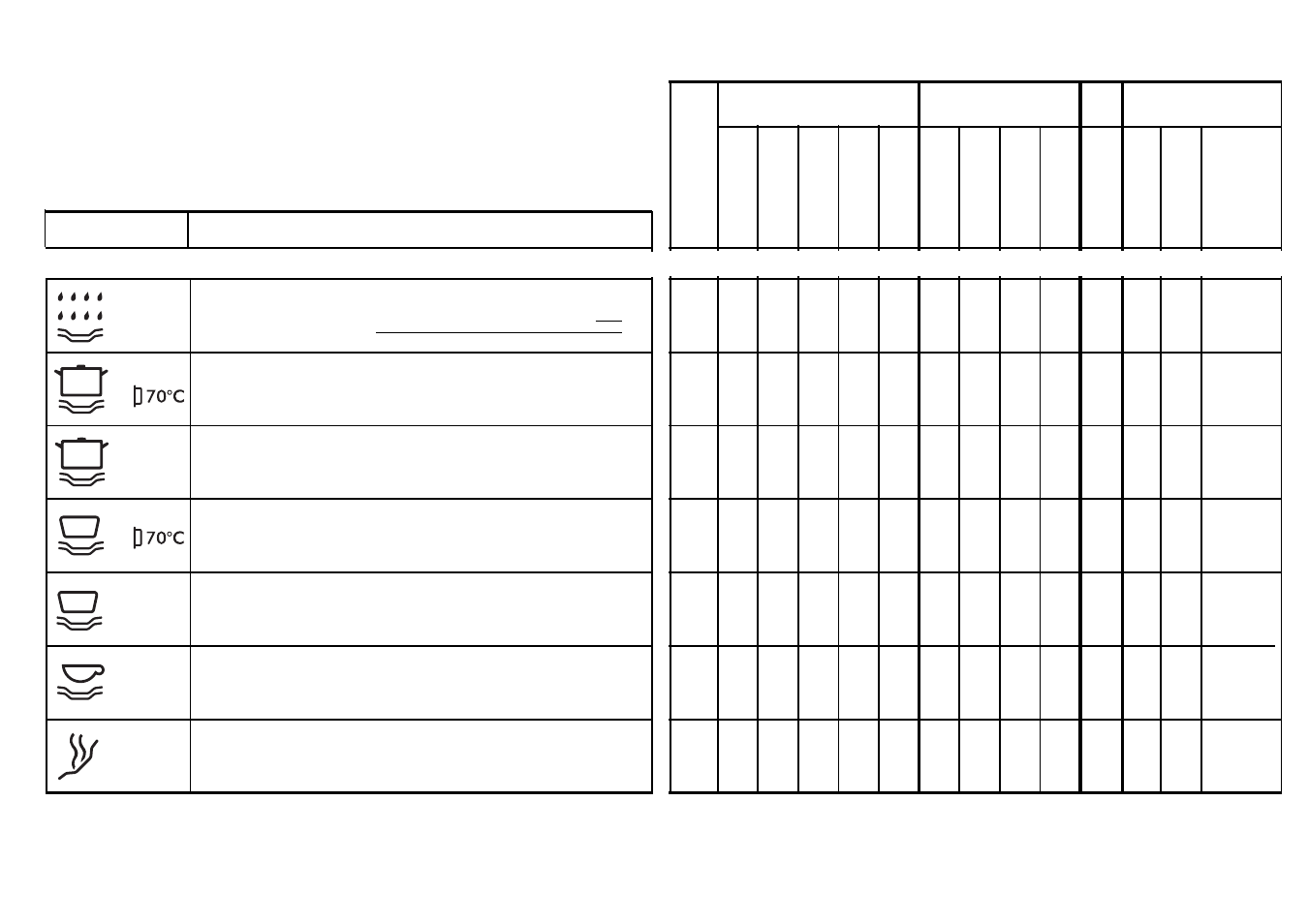 Afwas programma-tabel | Candy DSI 730 X User Manual | Page 16 / 25