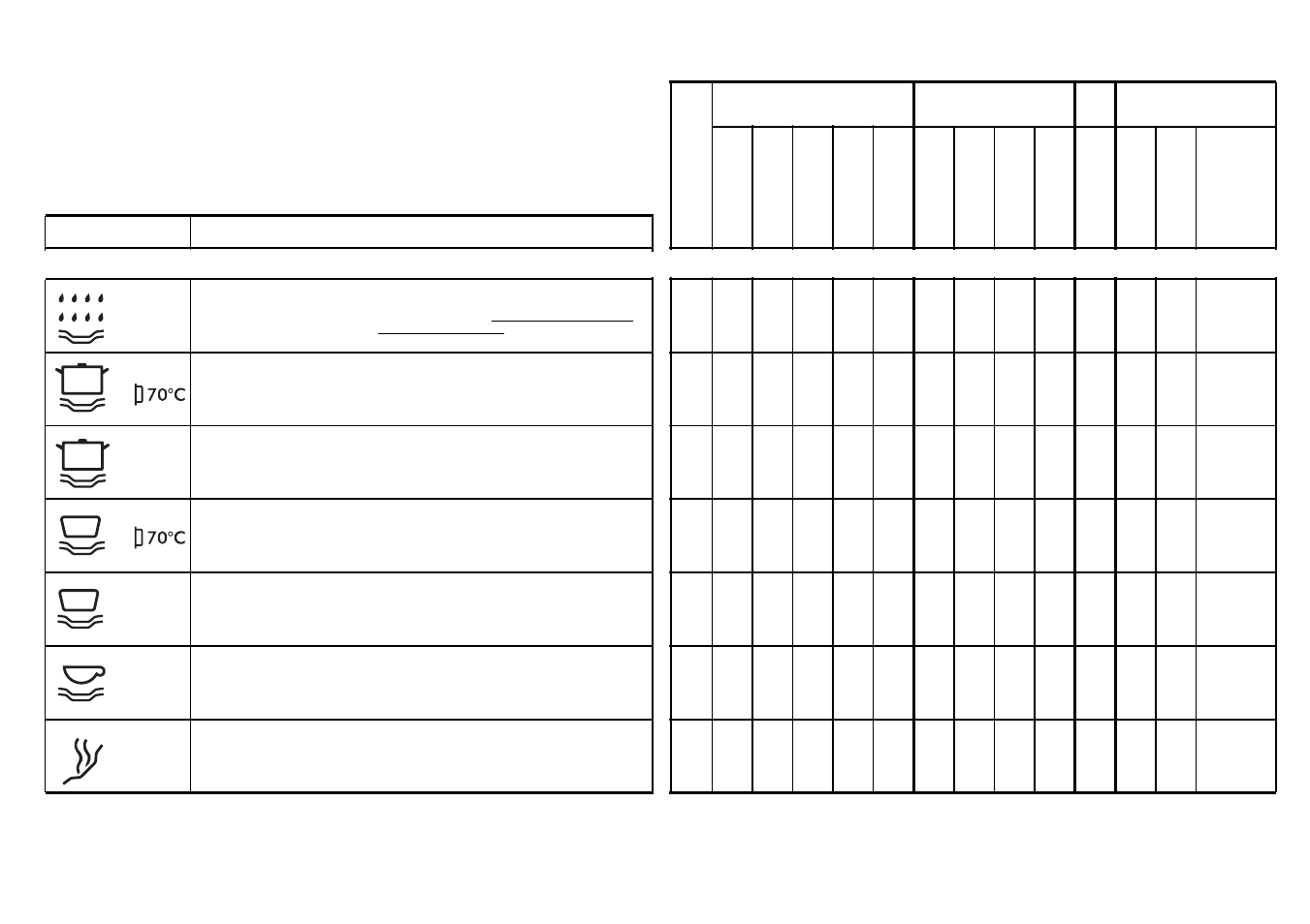 Candy DSI 730 X User Manual | Page 4 / 25