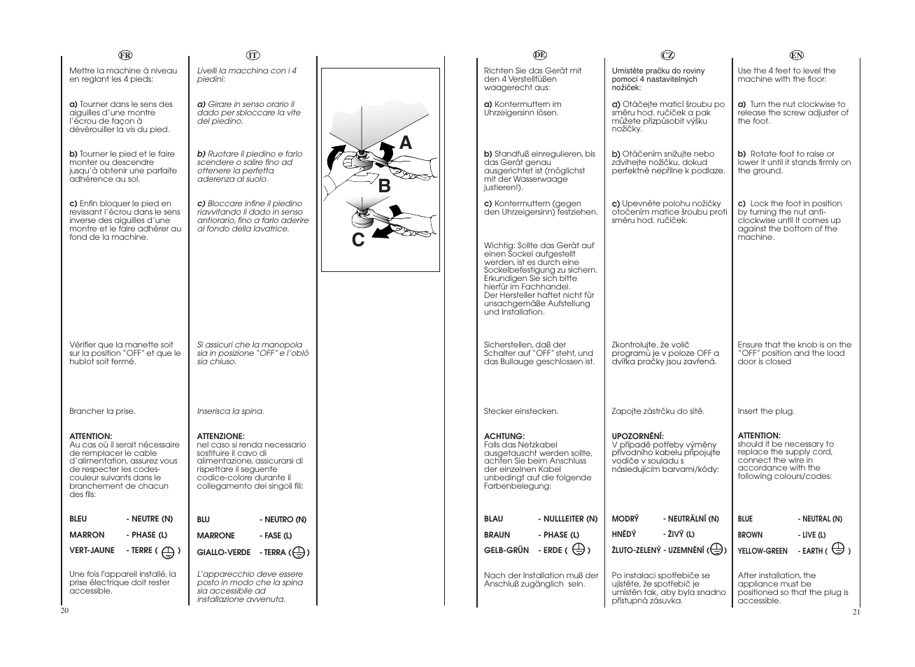 Ab c | Candy CO 127DF-16S User Manual | Page 11 / 41