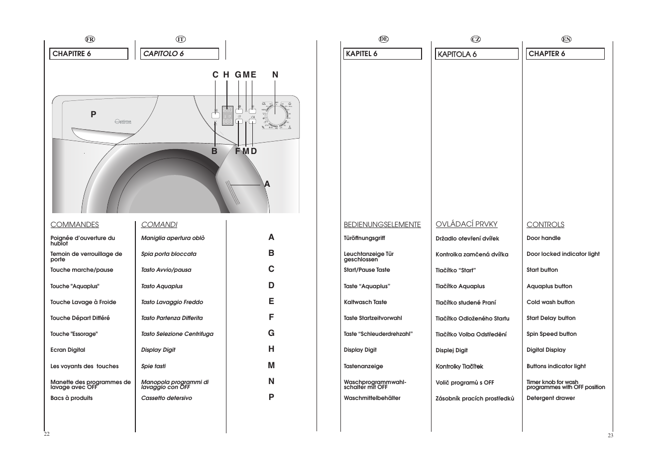 Candy CO 127DF-16S User Manual | Page 12 / 41