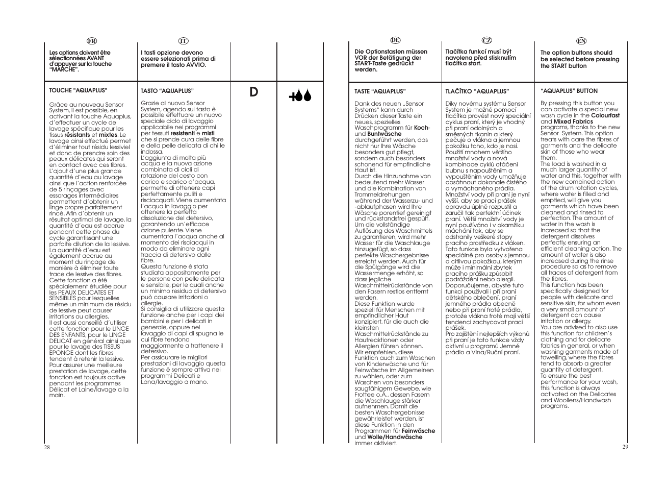 Candy CO 127DF-16S User Manual | Page 15 / 41