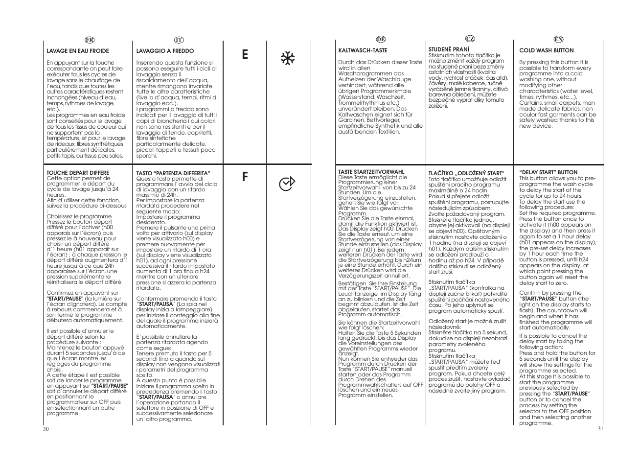 Candy CO 127DF-16S User Manual | Page 16 / 41