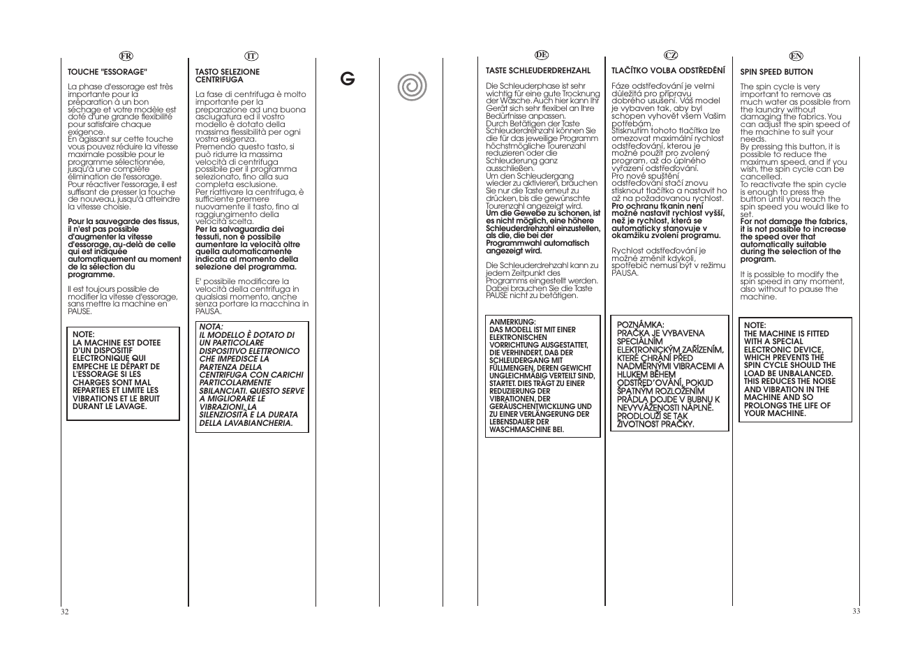 Candy CO 127DF-16S User Manual | Page 17 / 41