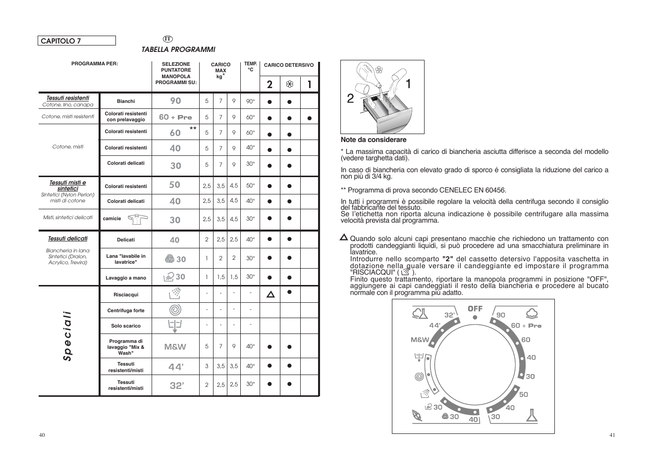Speciali | Candy CO 127DF-16S User Manual | Page 21 / 41