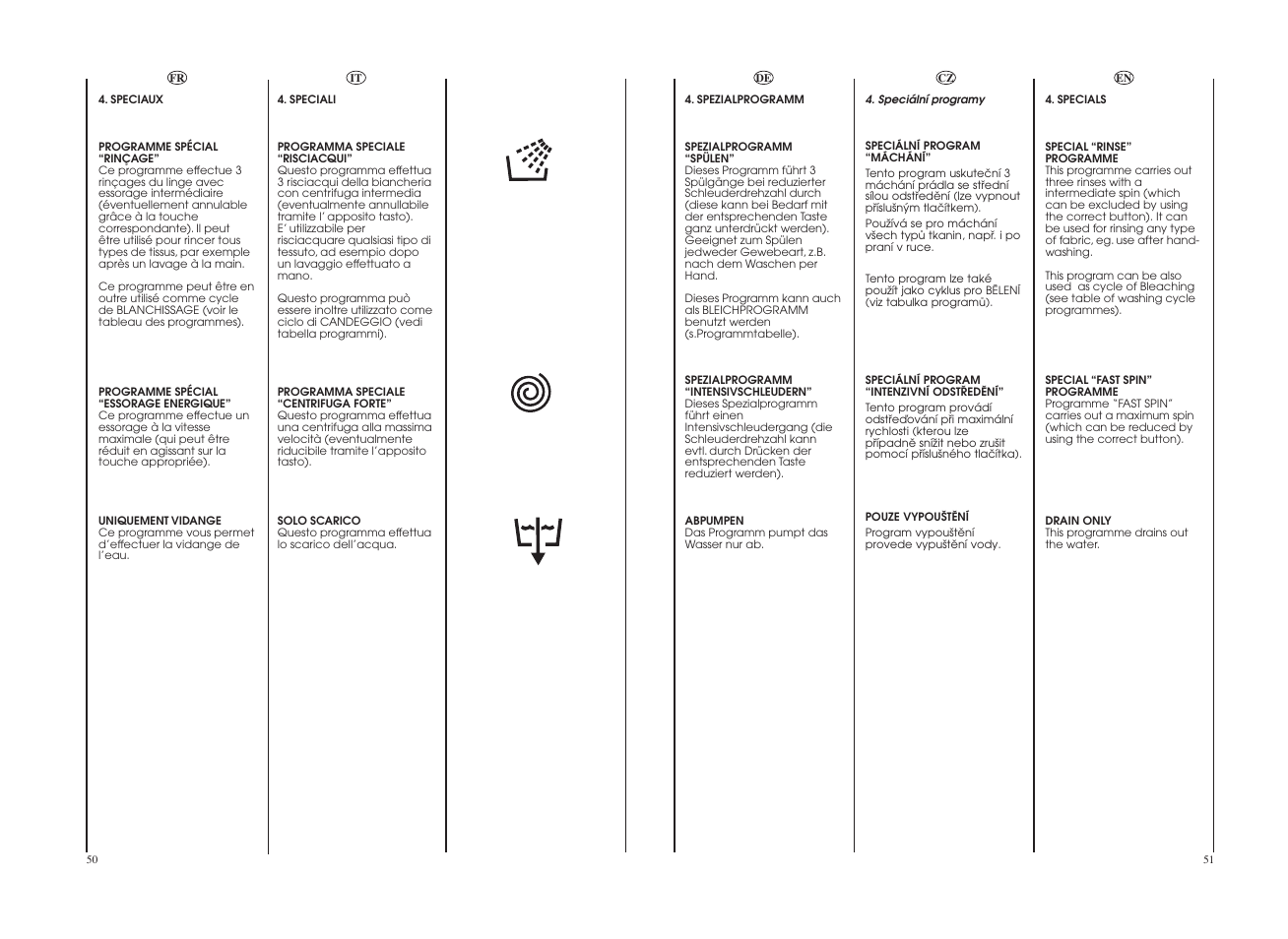 Candy CO 127DF-16S User Manual | Page 26 / 41