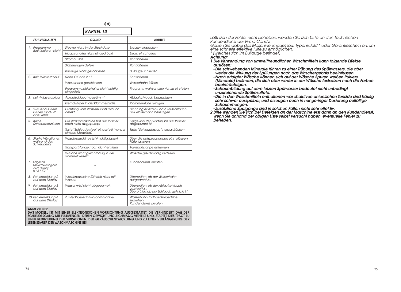 Candy CO 127DF-16S User Manual | Page 38 / 41