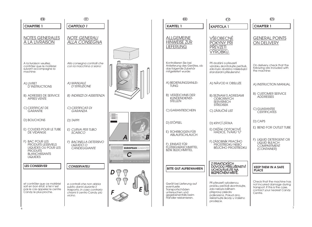 Candy CO 127DF-16S User Manual | Page 4 / 41