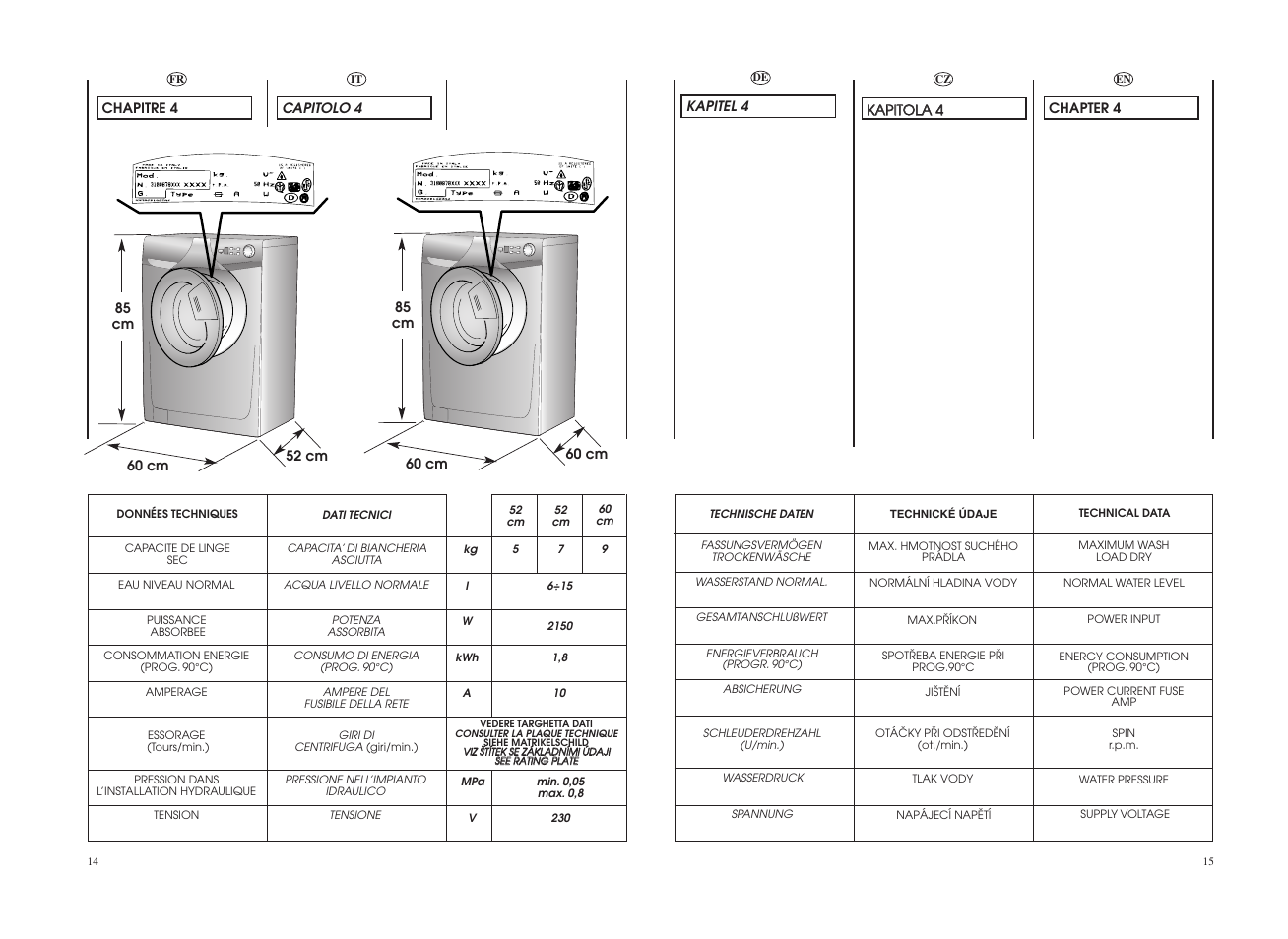 Candy CO 127DF-16S User Manual | Page 8 / 41