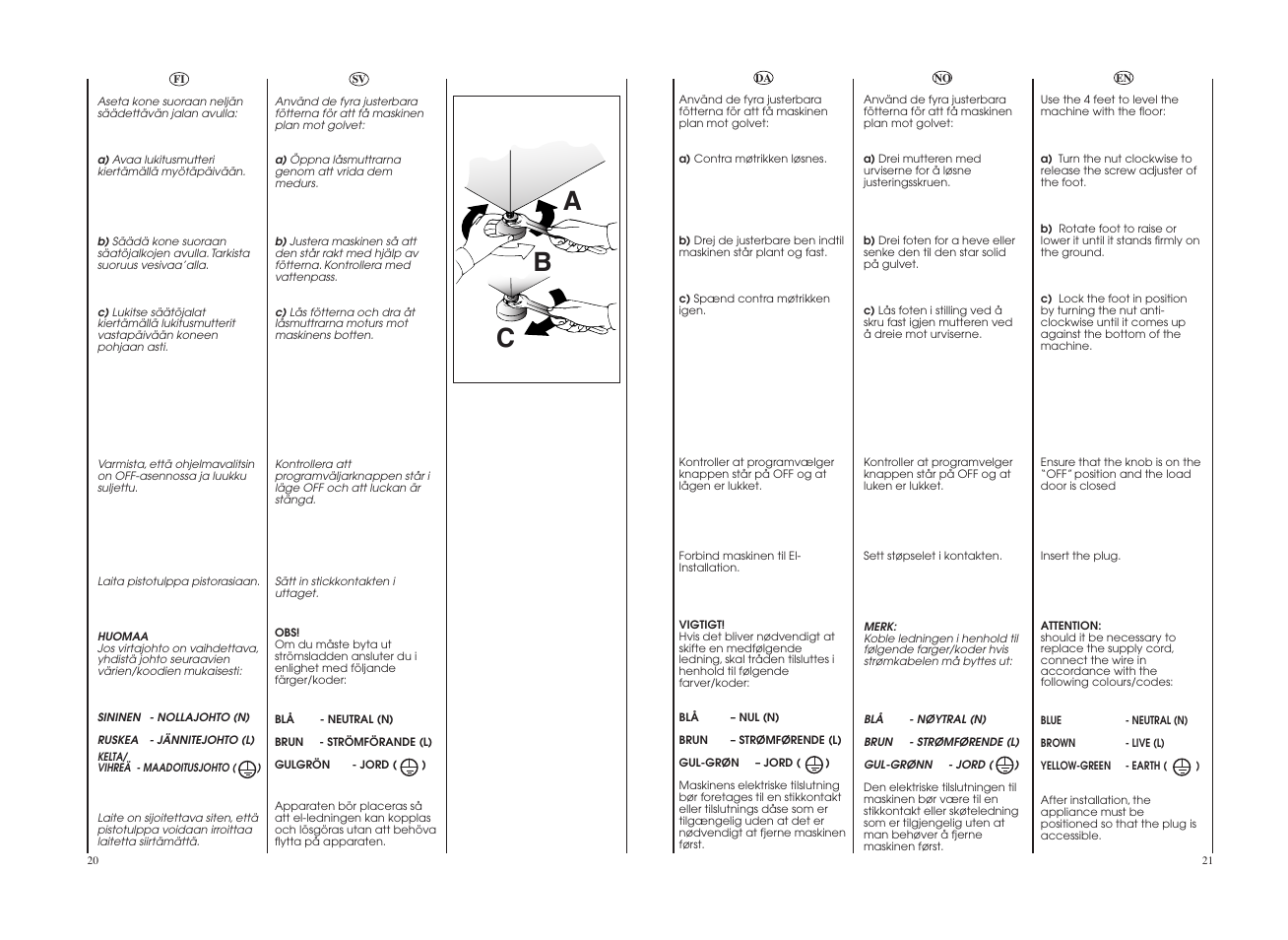 Ab c | Candy GO 1682D-86S User Manual | Page 11 / 41