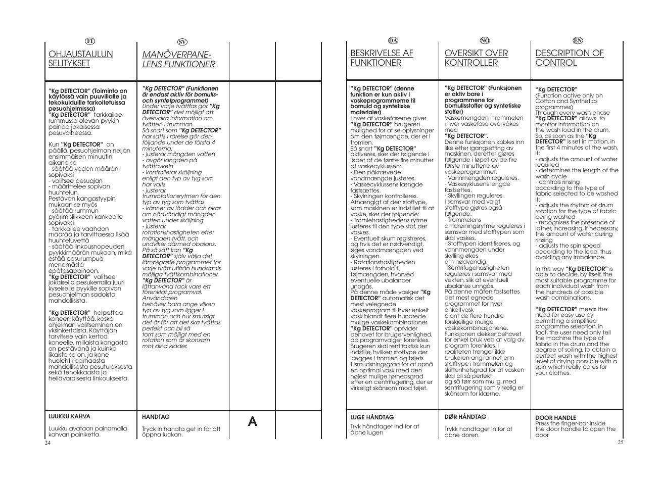 Candy GO 1682D-86S User Manual | Page 13 / 41