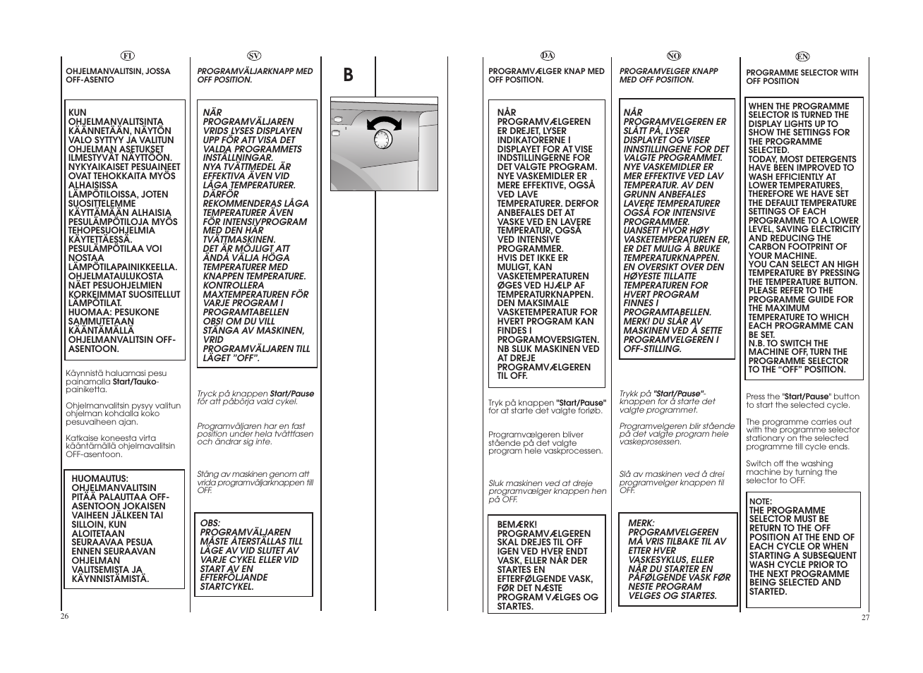 Candy GO 1682D-86S User Manual | Page 14 / 41