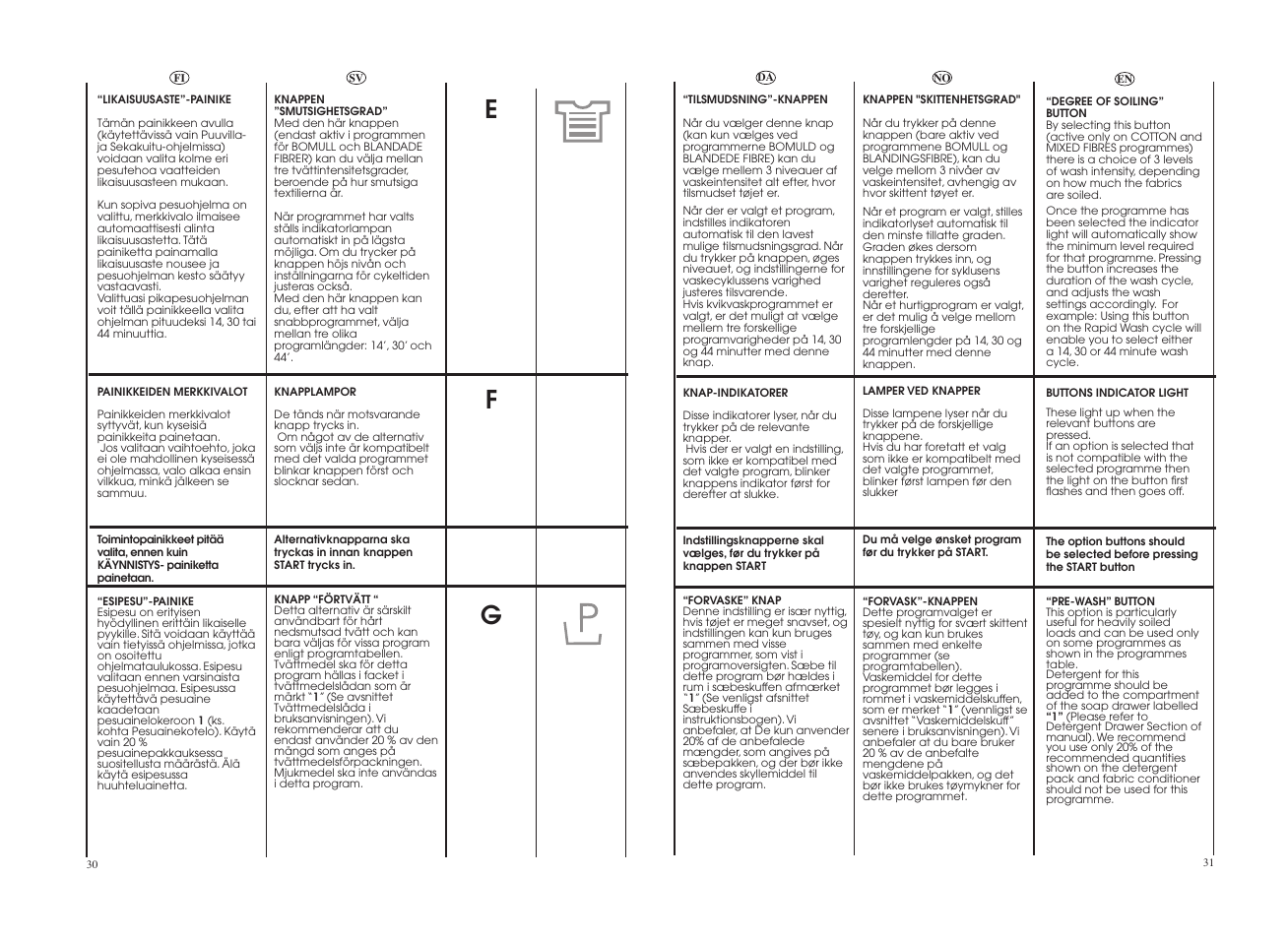 Candy GO 1682D-86S User Manual | Page 16 / 41