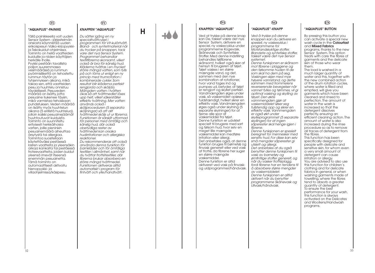 Candy GO 1682D-86S User Manual | Page 17 / 41